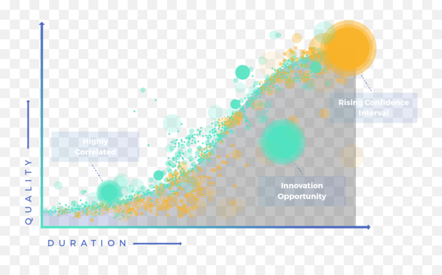 Recession Business Strategy How To Thrive During The Downturn - Dot Emoji,Emotions During Market Cycle Source