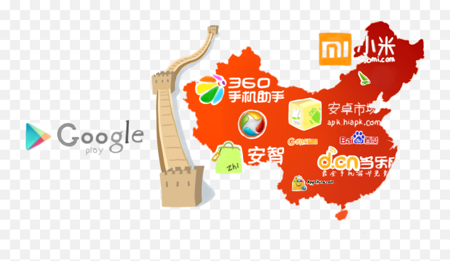 How To Develop A Successful App For Chinese Market By - Map Outline Of China With Flag Png Emoji,Wechat Emoticons Meaning
