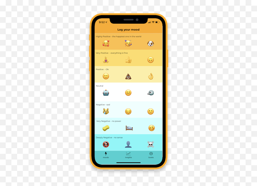 Creator Of The Week Tap An Emoji For Daily Moods With - Technology Applications,Ios Ten Emojis