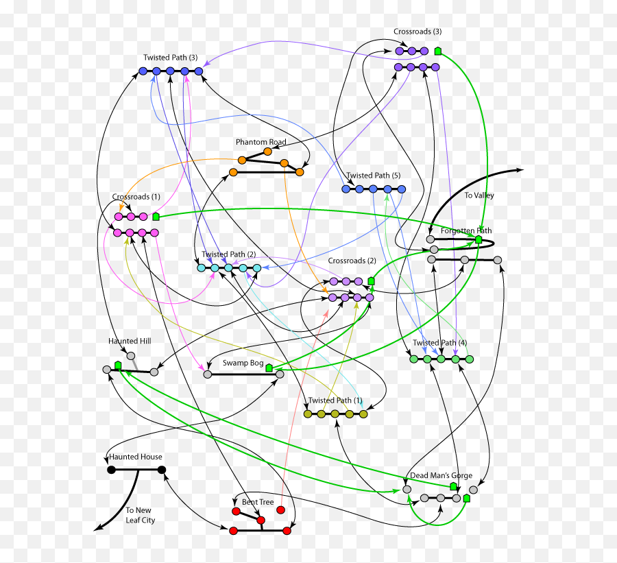 A Comprehensive Night Lord Guide Mapleroyals - Phantom Forest Map Maplestory Emoji,Maplestory All Emoticons