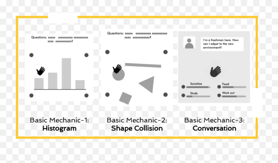 Playtesters - Dot Emoji,Emotion Cube Template