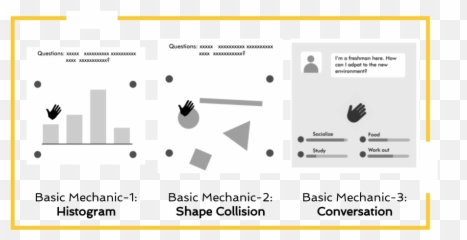 Playtesters - Dot Emoji,Emotion Cube Template