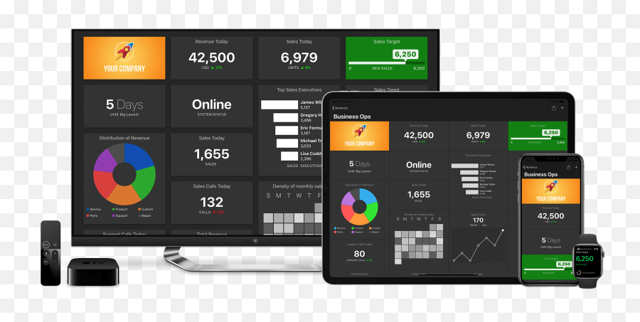 Numerics - The Personal U0026 Business Dashboard App Features List Dashboard Ipad Emoji,How To Add Emoticon On Ipad