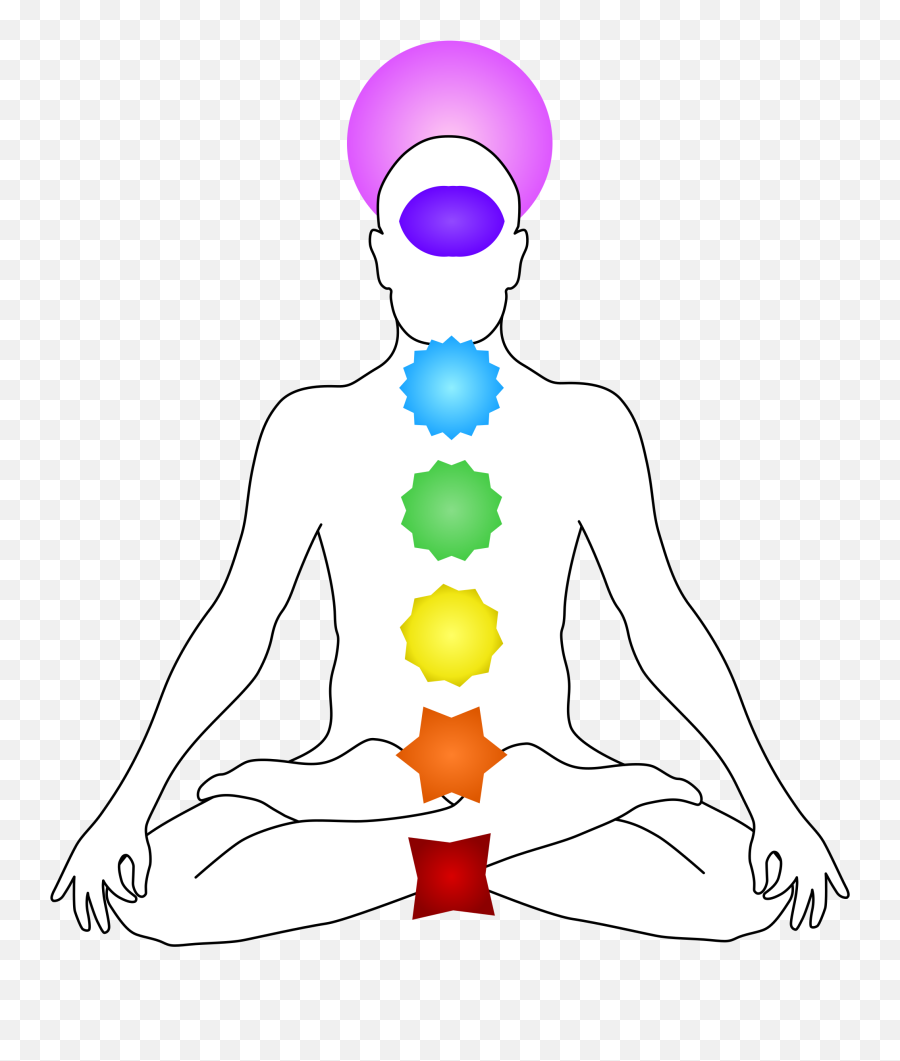 Chakra - Wikiwand Chakra In Human Body In Hindi Emoji,Yoga Awakening Emotion