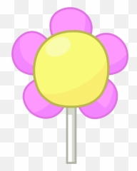 The Newest Lollipop Stickers On Picsart - Girly Emoji,Food Doodle Emotions Cutee