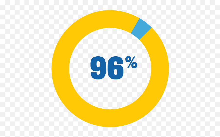 Vaccine Facts Coronavirus Emoji,Don't Let Facts Get In The Way Of Emotion