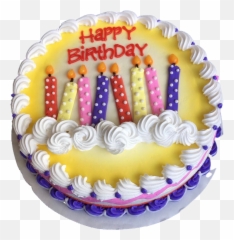 Candles On Top Cake U2013 Lynn Dairy Queens Inc Emoji,How To Make Birthday Cake Emoticon