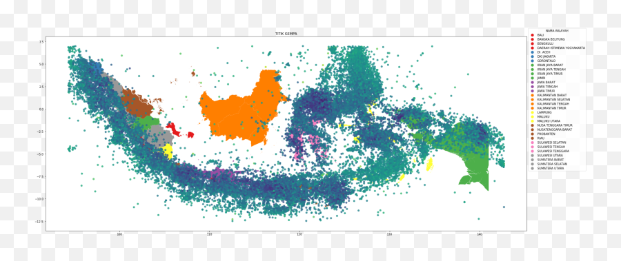Spatial Visualization And Network Analysis With Geo Pandas Emoji,Tweepy Deal With Emojis