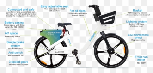 Super Ebike Sharingos Emoji,Emotion Bike Battery 48v