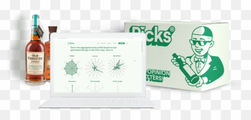 Welcome To Picks U2013 Crowdreview Marketplace Emoji,Bourbon Emoji