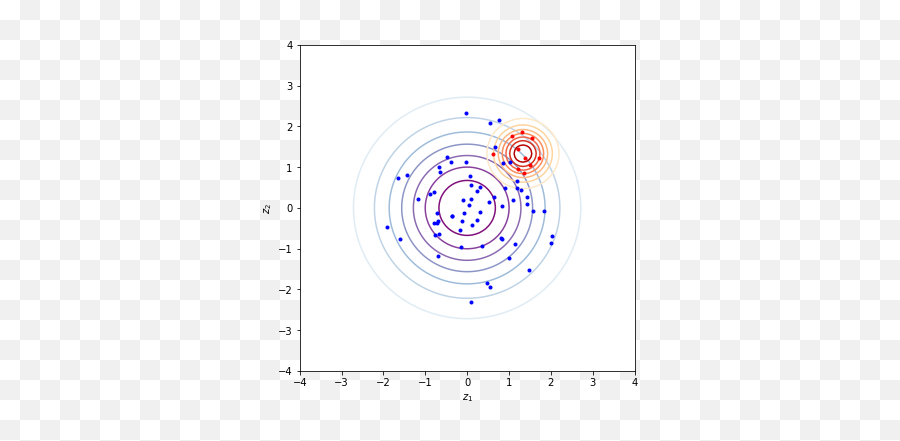 Building Transcription And Entity Recognition Apps Using Nvidia - Dot Emoji,Emotion Revolution Tar File