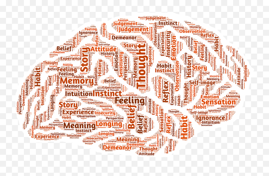 Fcr U2013 We Can All Be Thought Leaders - Educational Brain Emoji,Attitude And Emotion Fcr U2013 We Can All Be Thought Leaders - Educational Brain Emoji,Attitude And Emotion