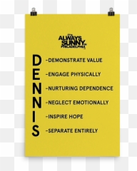 Its Always Sunny In Philadelphia - Always Sunny Emoji,24x36.emotion Poater