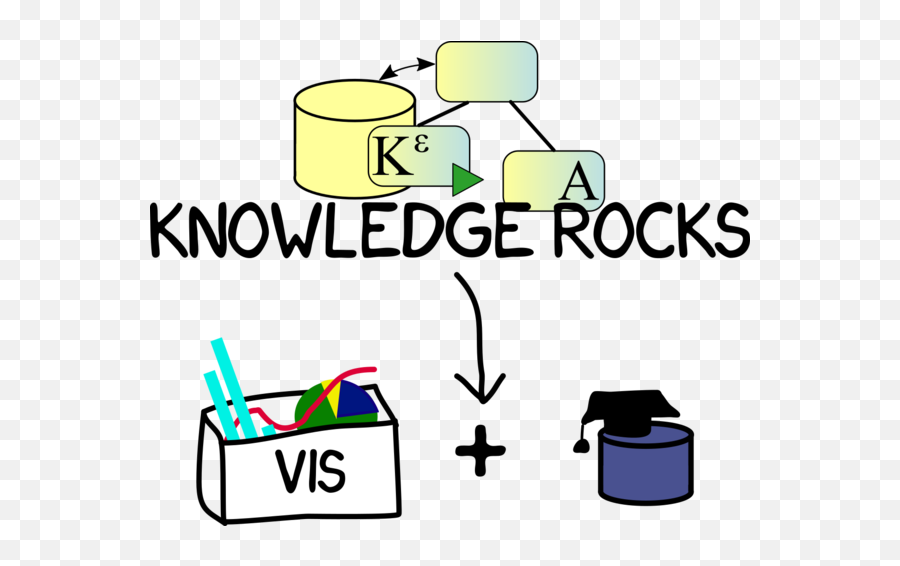 Ieee Vis 2021 Virtual Papers Emoji,Emotions Miriah