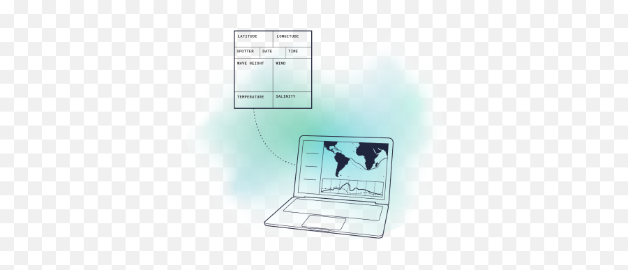 Access Global Marine Weather Data And Ocean Insights Emoji,Upfloating Livestream Emojis