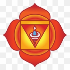 The Business Development Chakra System - Angela Raspass Root Chakra Emoji,Chakras And Emotions