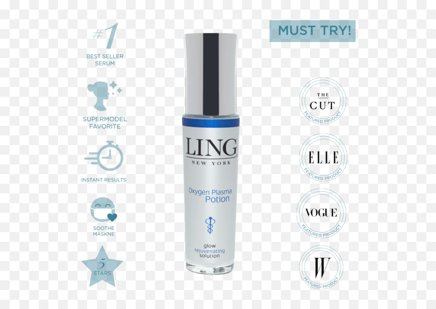 Ling Skincare - Solution Emoji,Emotions In Condensation On Skin