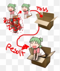 Yotsuba Ina Box Team Fortress 2 Sprays - Fictional Character Emoji,Yotsuba Emoji