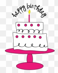 July Clipart Birthday Cake July - Cute Birthday Cake Clipart Emoji,Emoji Cakes For Girls