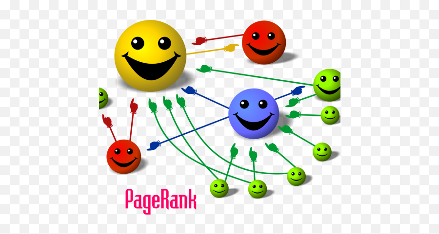 Search Engine Optimization Archives - High Peaks Media Eigenvector Centrality Twitter Emoji,Emoticon Archive