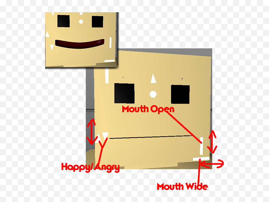 Art 3d Unturned Rig Wip - Toribash Community Emoji,Sad Owo Emoticon