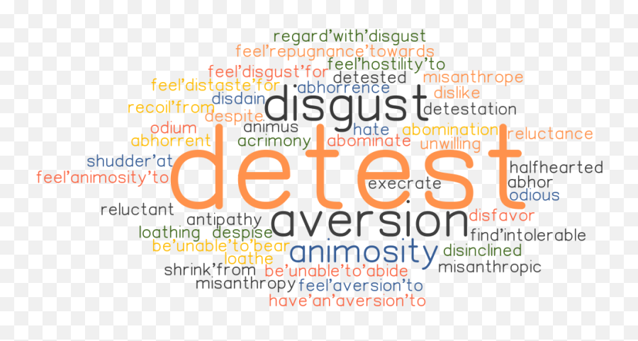 Detest Synonyms And Related Words What Is Another Word For - Dot Emoji,Verbs Of Feelings And Emotions