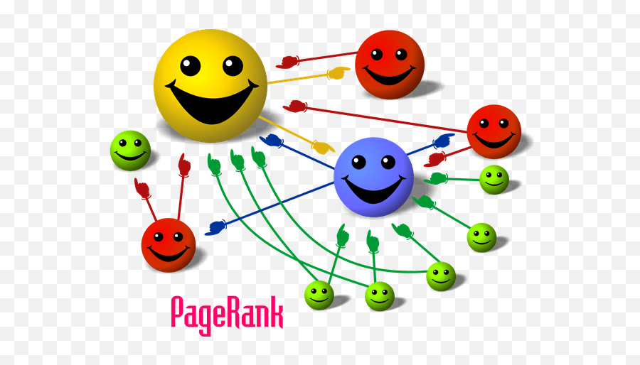 How Do Backlinks Work U2013 Seo Faqs Simply Answered - Pagerank Emoji,Emoticon Da Apple