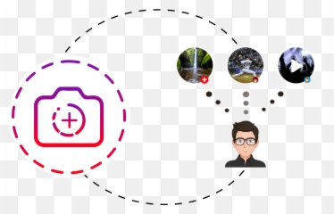 User Stories Package Socialappstech - Dot Emoji,Offensive Skype Emoticons