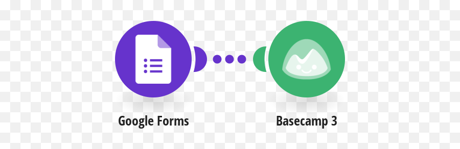 Basecamp 3 Integrations - Google Forms Emoji,No Emojis On Basecamp 3