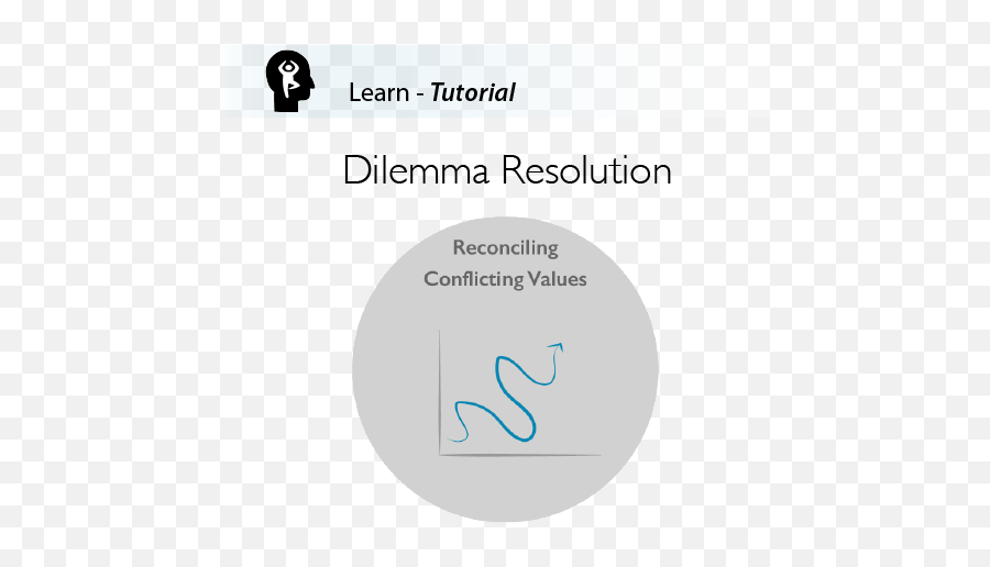 Dilemma Resolution U2013 Tutorial H3uni Emoji,Emotion Mapping Exercizes