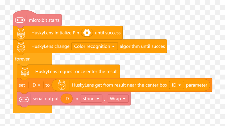 Project 1 Numbered Musical Notation Of Color Emoji,Protocol Good For Hue Light Emotions