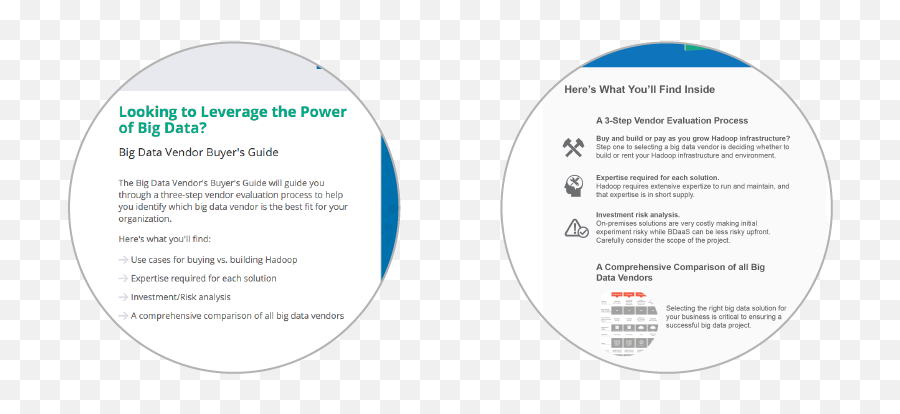 Essential Components Of A Paid Search Landing Page - Dot Emoji,Three Basic Components Of Emotion