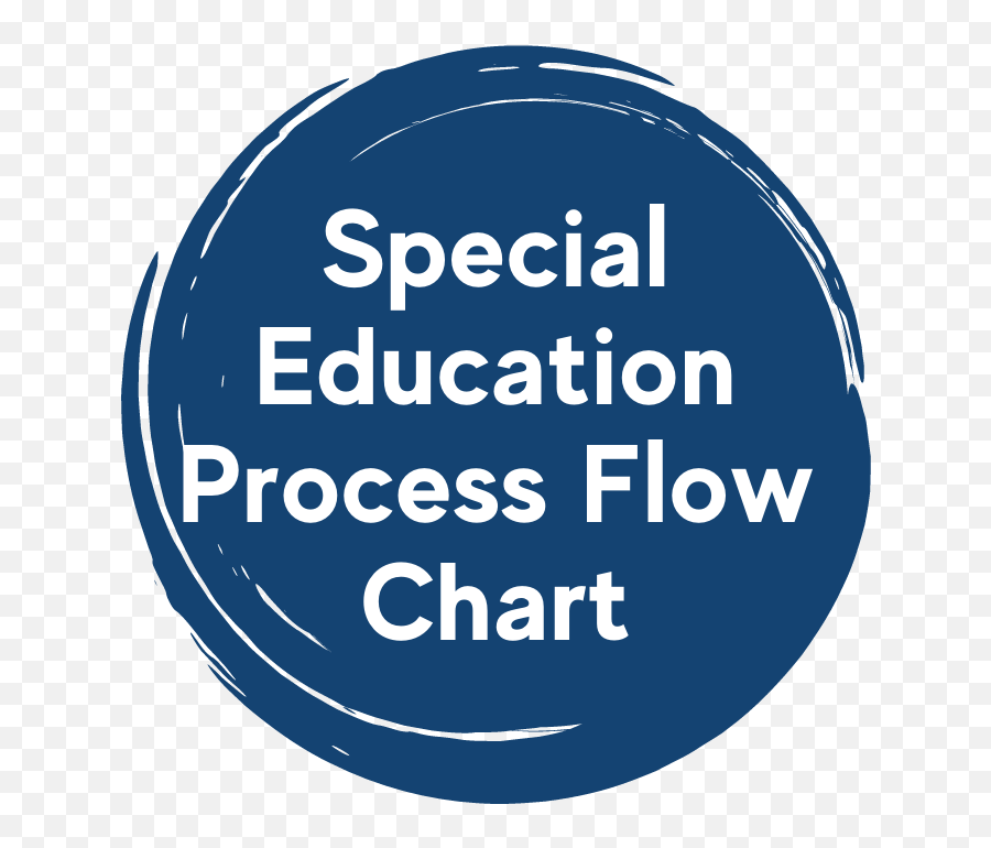 Referral Process - Flowing Wells Unified School District 8 Emoji,Emotion Expression Chart In Spanish