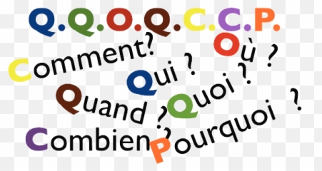 Leaving Cert French - Questions Cours De Francais Emoji,Les Emotions Worksheet