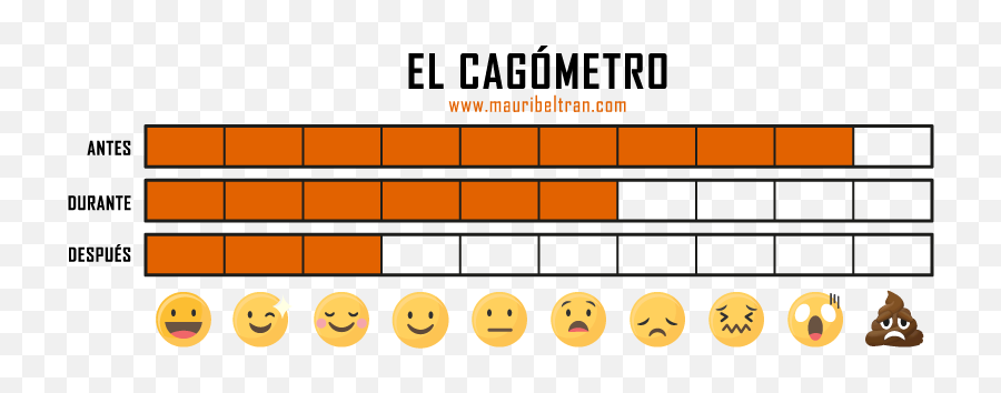 02 - Hacer Algo En La Calle Que Me Saque Los Colores Mauri Happy Emoji,Carita De Verguenza Emoticon