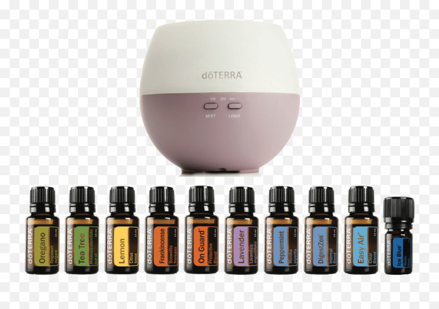 The Home Essential Kit - Doterra Flu Bomb Emoji,Doterra Emotions Kit