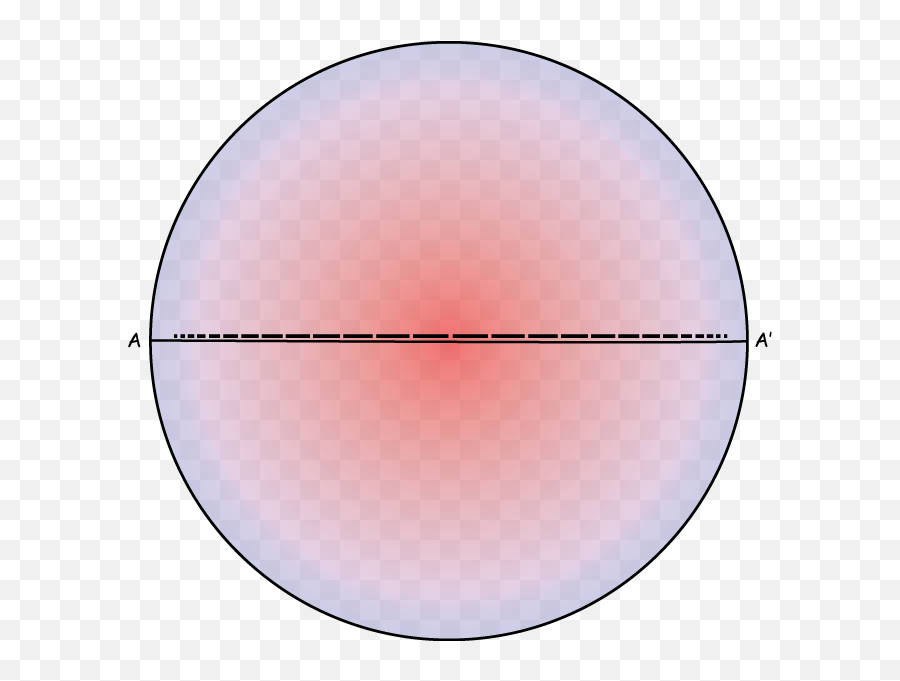 Сфера теория. Диск сфера. Poincare Disc. Гравитация Пуанкаре.