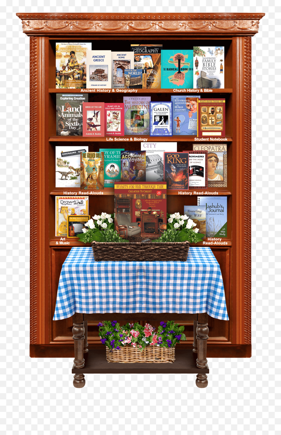 Creation To Homeschool - Furniture Style Emoji,Captivating Pictures Of People And Animals, With Feelings And Emotions