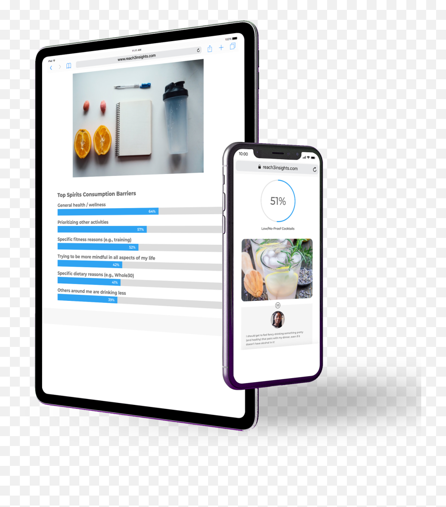 Emotions Behaviors U0026 Context In Real Time - Reach3 Emoji,Videp Emojis Emotions Behaviors U0026 Context In Real Time - Reach3 Emoji,Videp Emojis
