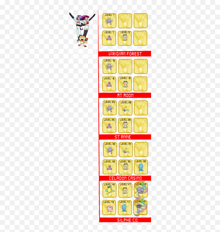 Team Rocket Y Fantendo - Game Ideas U0026 More Fandom Pokemon Team Rocket Emoji,Pikachu Text Emoticon