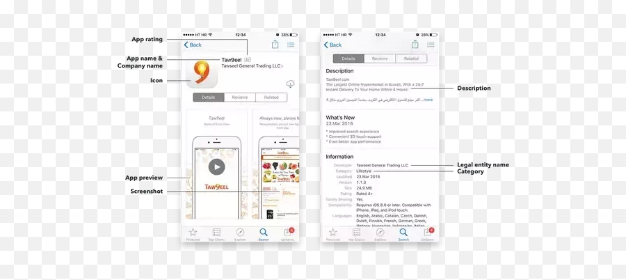 How To Conduct App Store Optimization - Quora Technology Applications Emoji,Emoji Pop Cheats Level 23