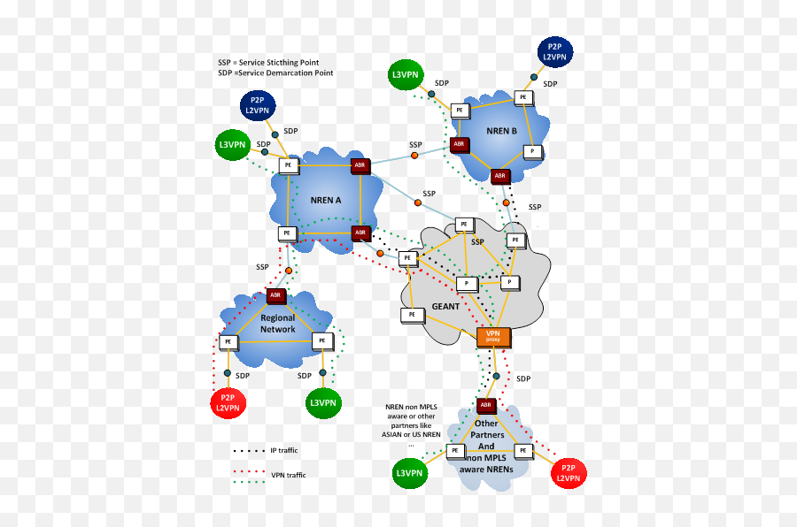 Md - Vpn Product Description Plm Géant Federated Confluence Emoji,Emojis And Symbols In Realtimeboard