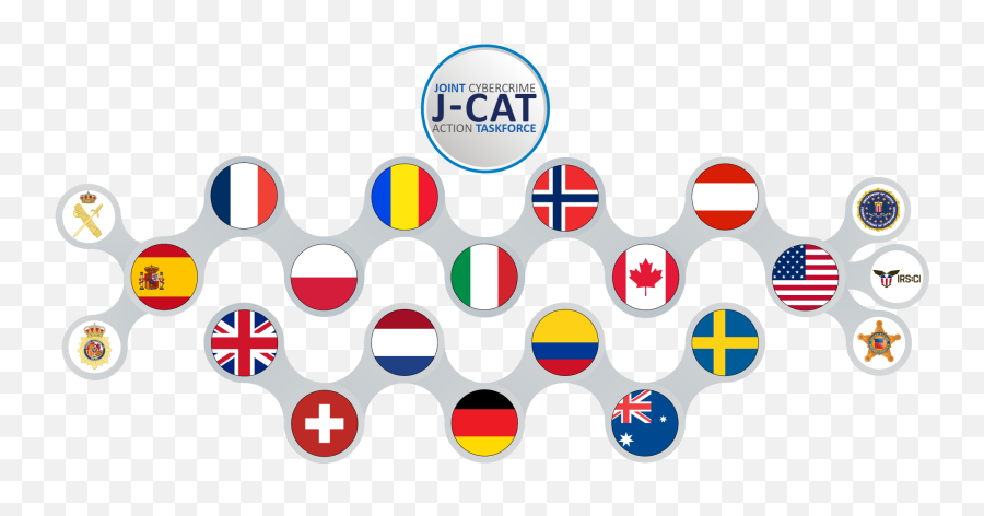 Joint Cybercrime Action Taskforce J - Cat Activities Flags With Map Pointers Free Emoji,Arrest Emoji