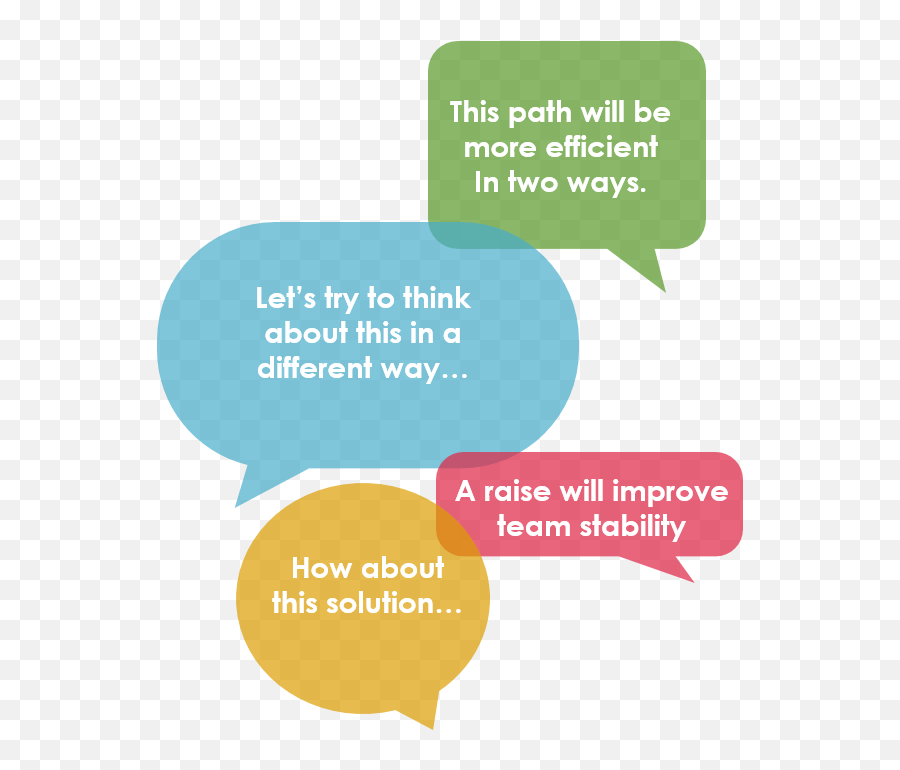 Chapter 10 Persuade Emoji,Fallacy Of Arguments Appeal To Emotion