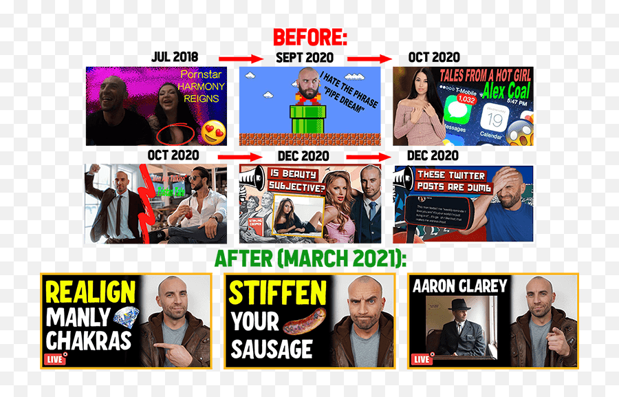 Results U2023 Youtube Evolution Emoji,Youtubers Showing Emotions