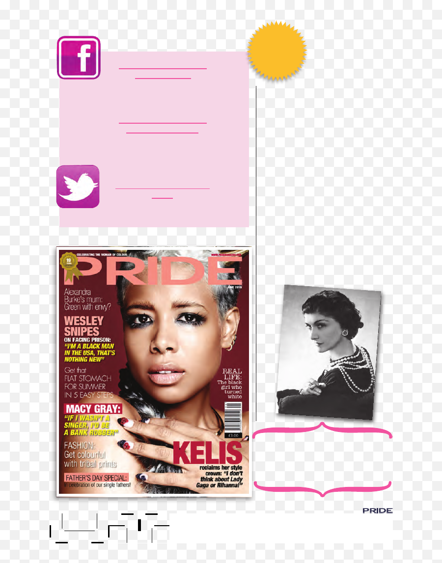 Pride - Personal Grooming Emoji,Lady Gaga Emotion Revolution