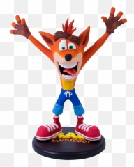 Crash Bandicoot Takes Comic - Crash Bandicoot 9 Pvc Painted Statue Emoji,Crash Bandicoot Emoji