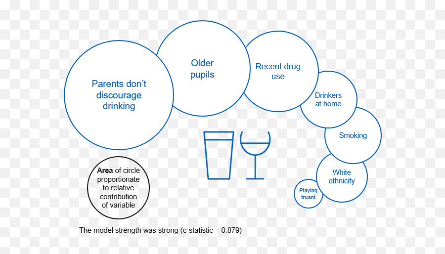 August 2019 - Ias Circle Of Influence Drugs Emoji,I Only Show Emotions Drunk