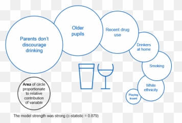 August 2019 - Ias Circle Of Influence Drugs Emoji,I Only Show Emotions Drunk