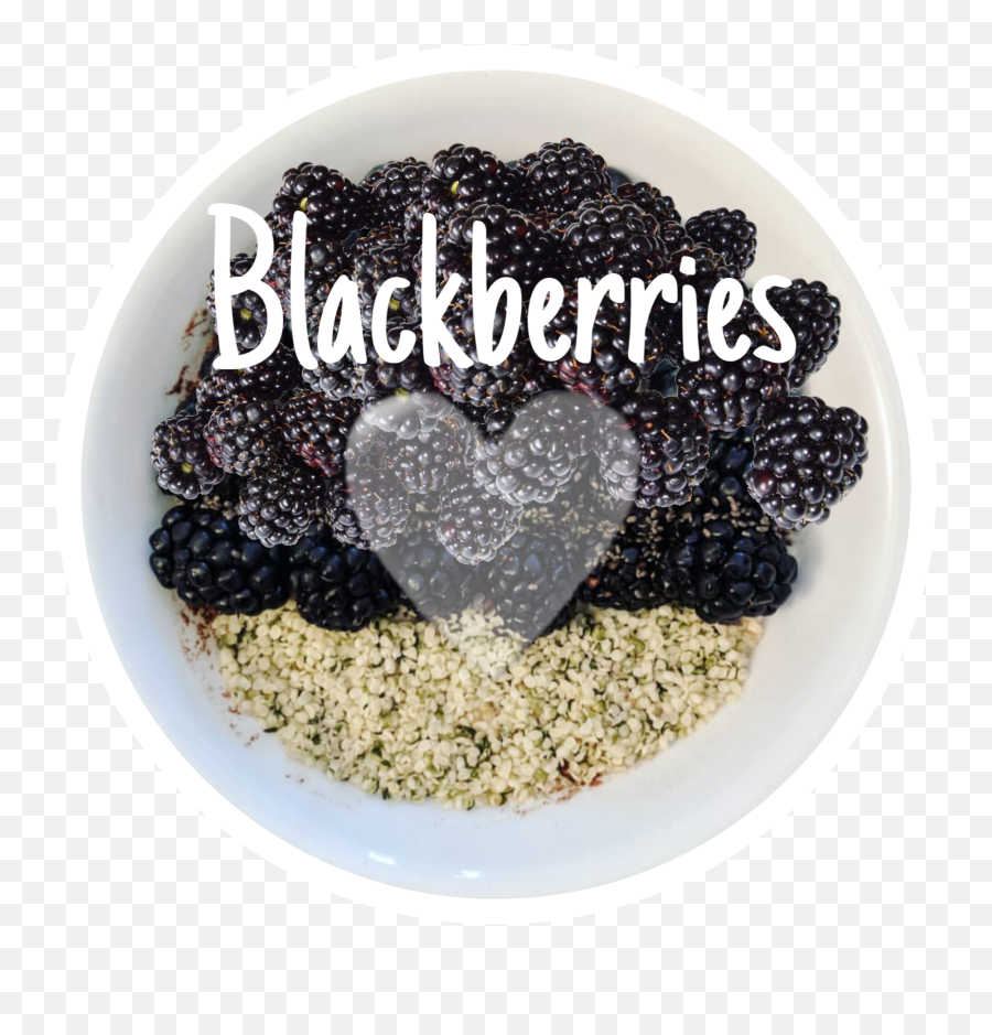 Sticker By - Superfood Emoji,Replace Blackberrh Emojis